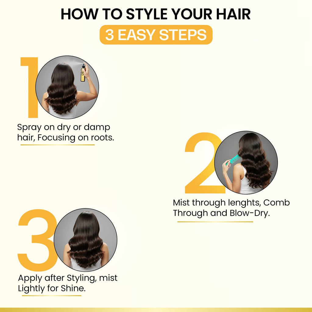 No Dry Styling Moisture Mist Hair Spray & Heat Protector