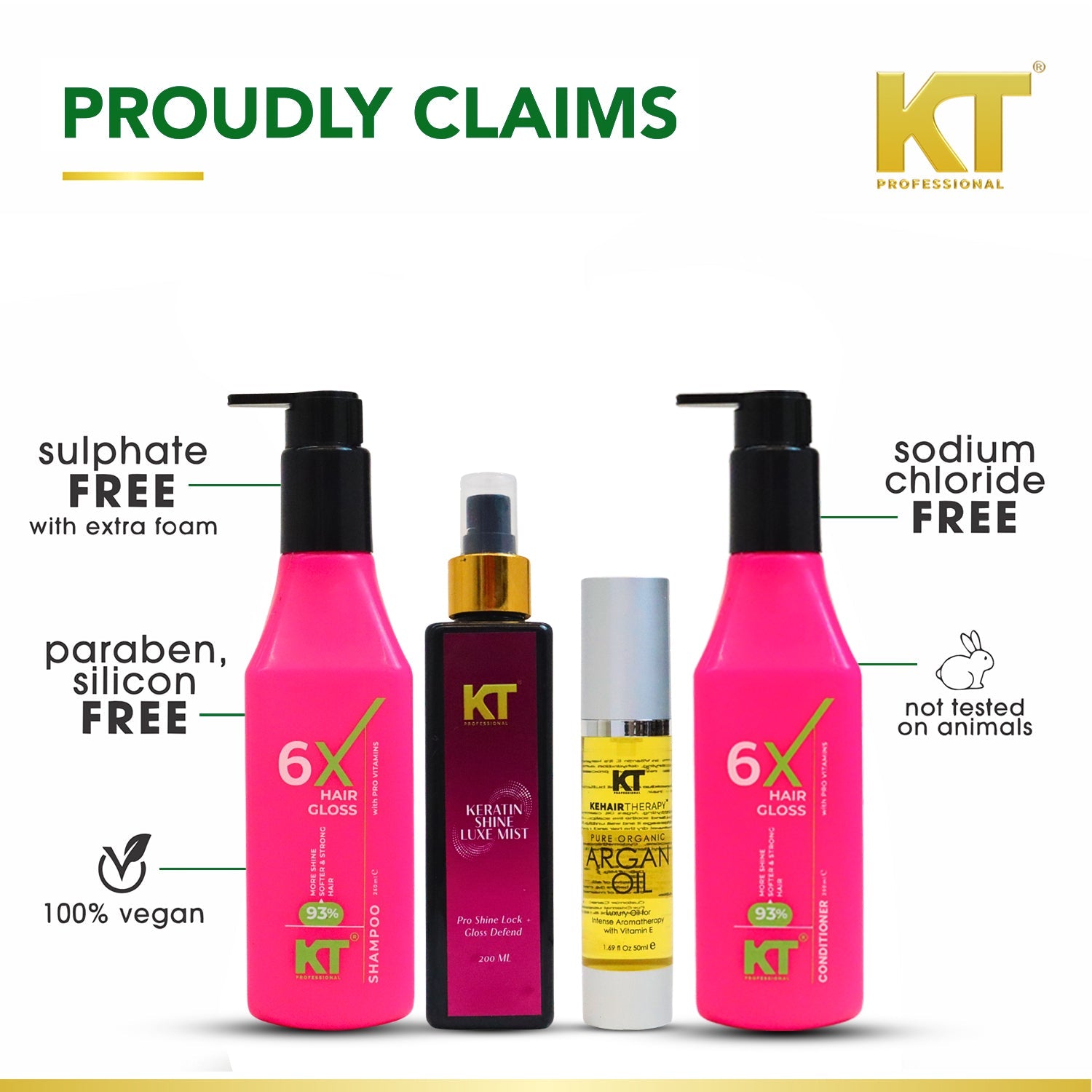 Shine Hair Care Gift Kit | Shampoo, Conditioner, Serum & Keratin Mist