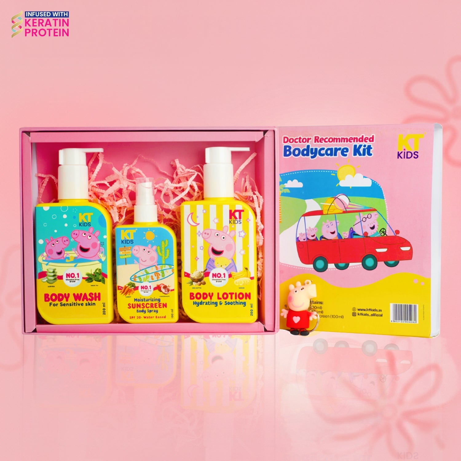 Peppa Pig Kids Body Care Kit-With a Fancy Gift Bag+ Free Peppa KeyChain