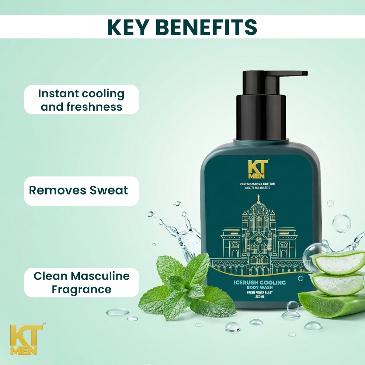 Body Wash For Men