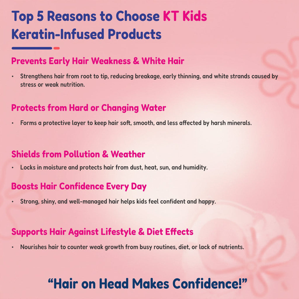 Peppa Pig Kids Hair Care Kit With a Fancy Gift Bag+ Free Peppa pig KeyChain