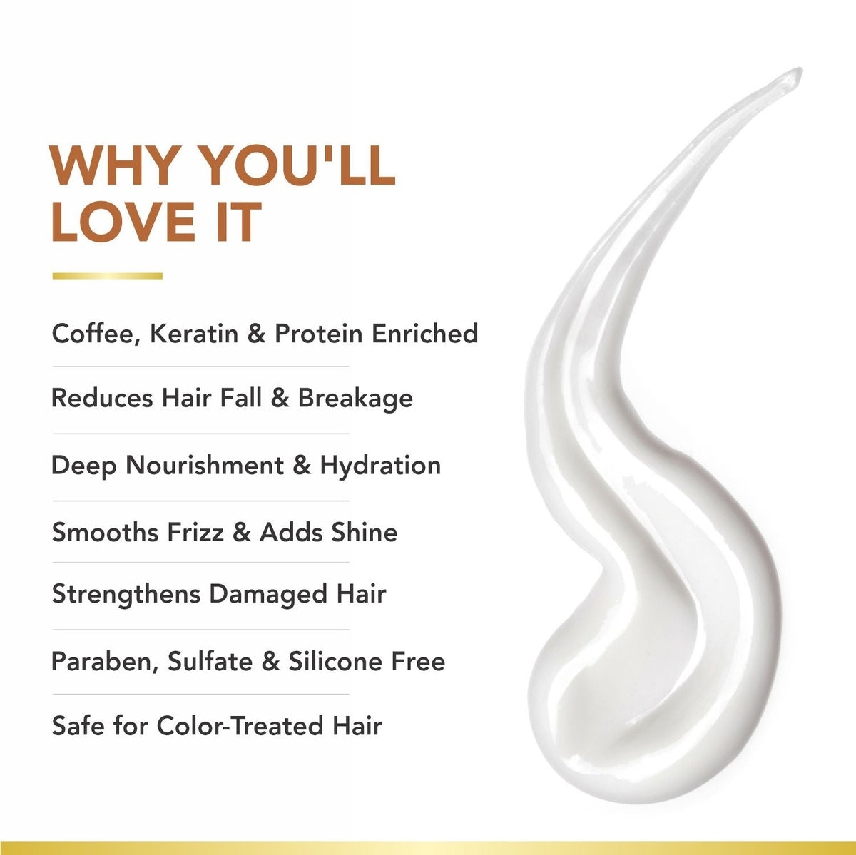 Coffee Bean Shampoo & Conditioner | Exfoliates Scalp, Improves Hair Colour