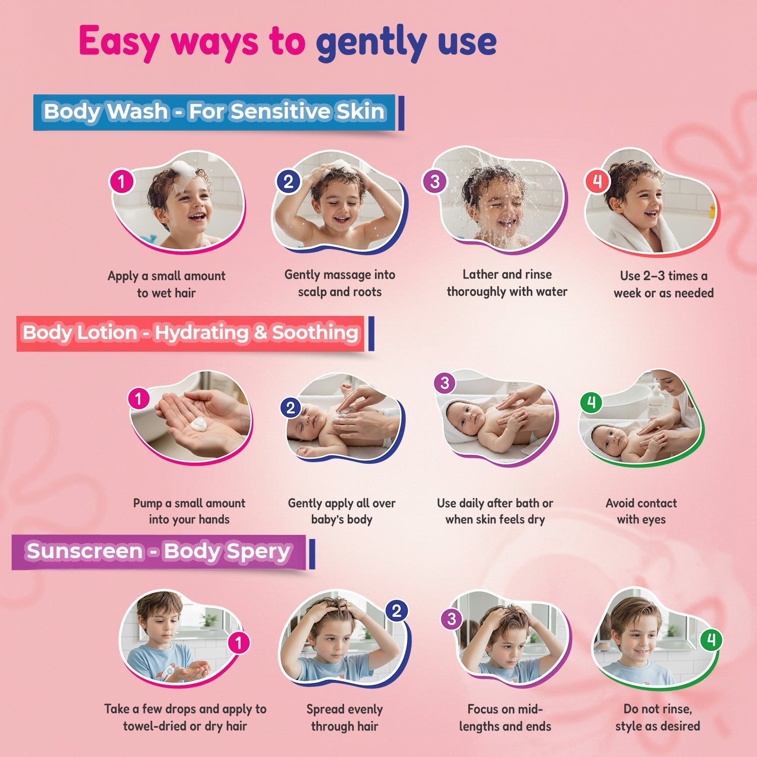 Peppa Pig Kids Body Care Kit-With a Fancy Gift Bag+ Free Peppa KeyChain
