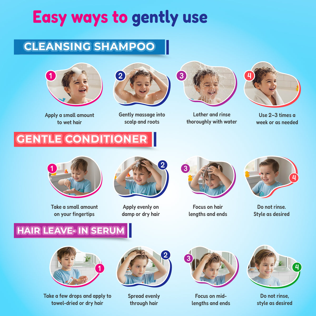 Peppa Pig Kids Body Care Kit-With a Fancy Gift Bag+ Free Peppa KeyChain