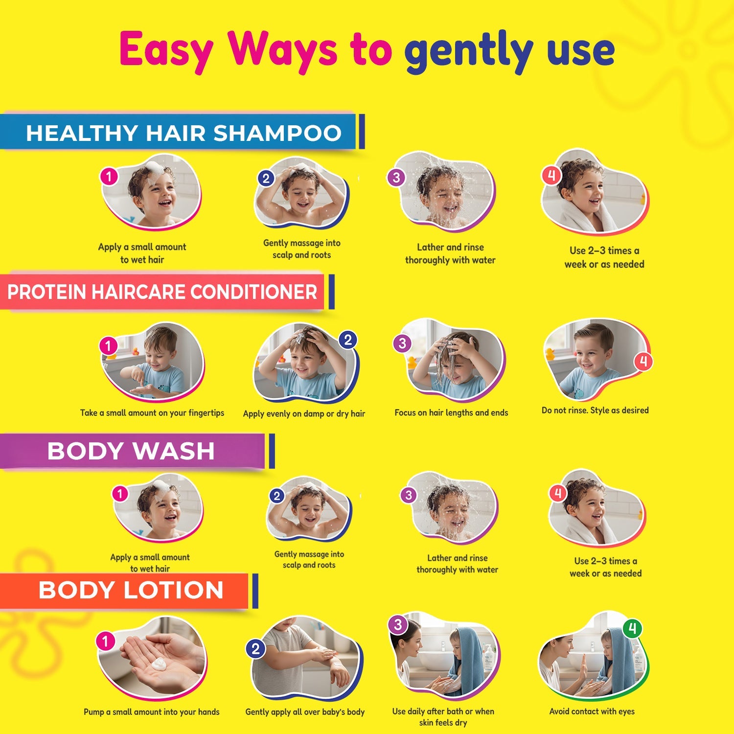 Travel Set-  your child’s complete hair & body care routine