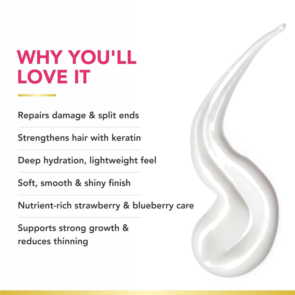 Keratin Gloss Shampoo & Conditioner | Damage Repair | Split Ends