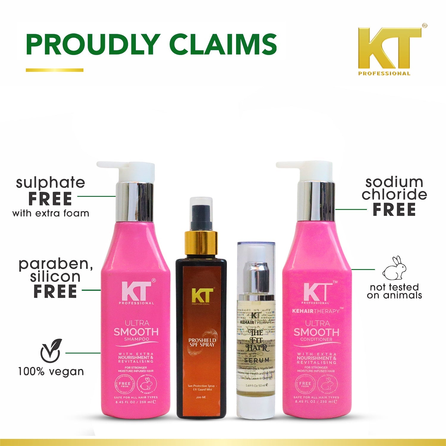 Complete Hair Care Gift Kit | Shampoo, Conditioner, Serum & SPF Spray
