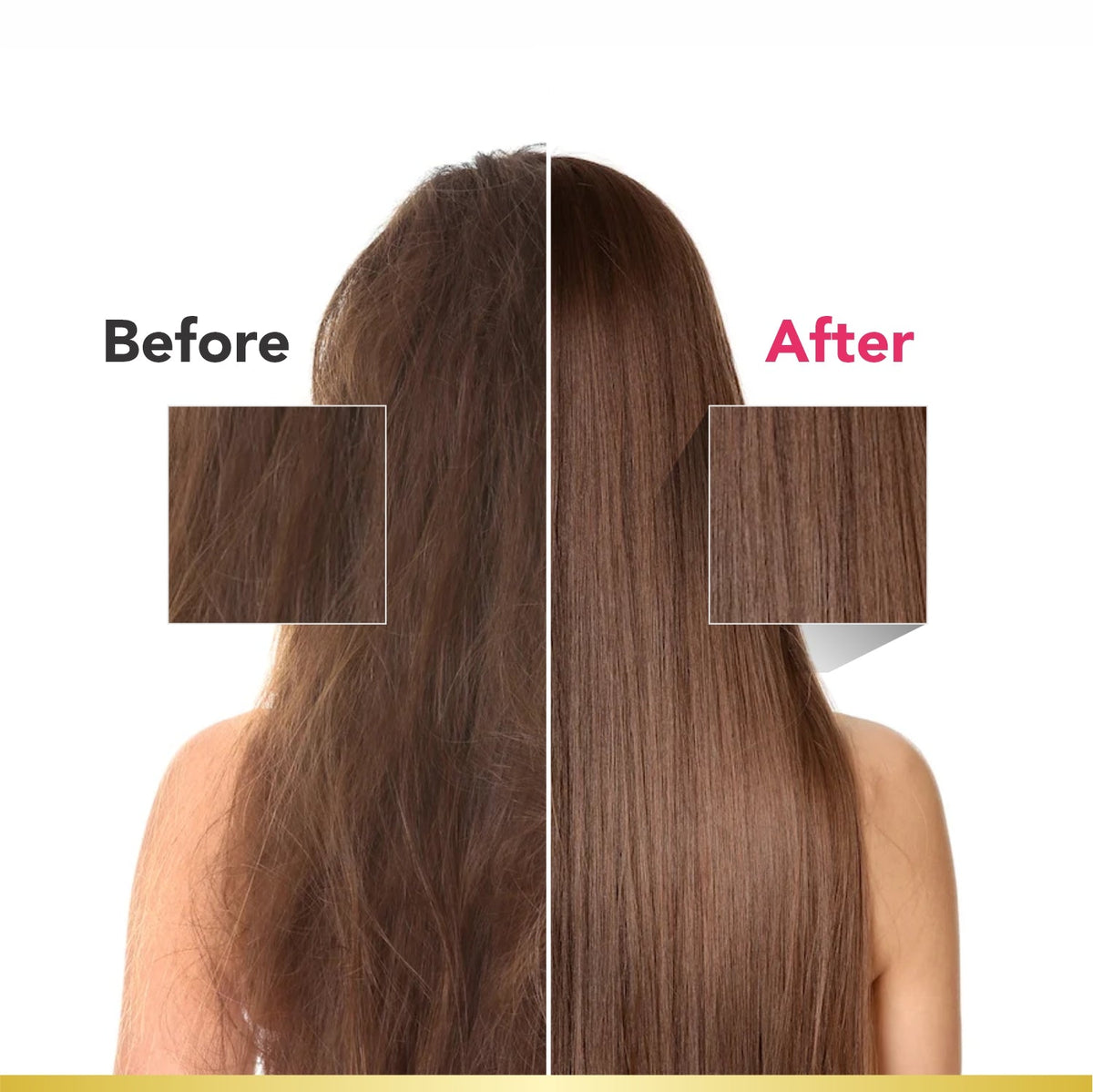 Keratin Gloss Shampoo & Conditioner | Damage Repair | Split Ends
