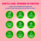Peppa Pig Gentle Conditioner | 200ml