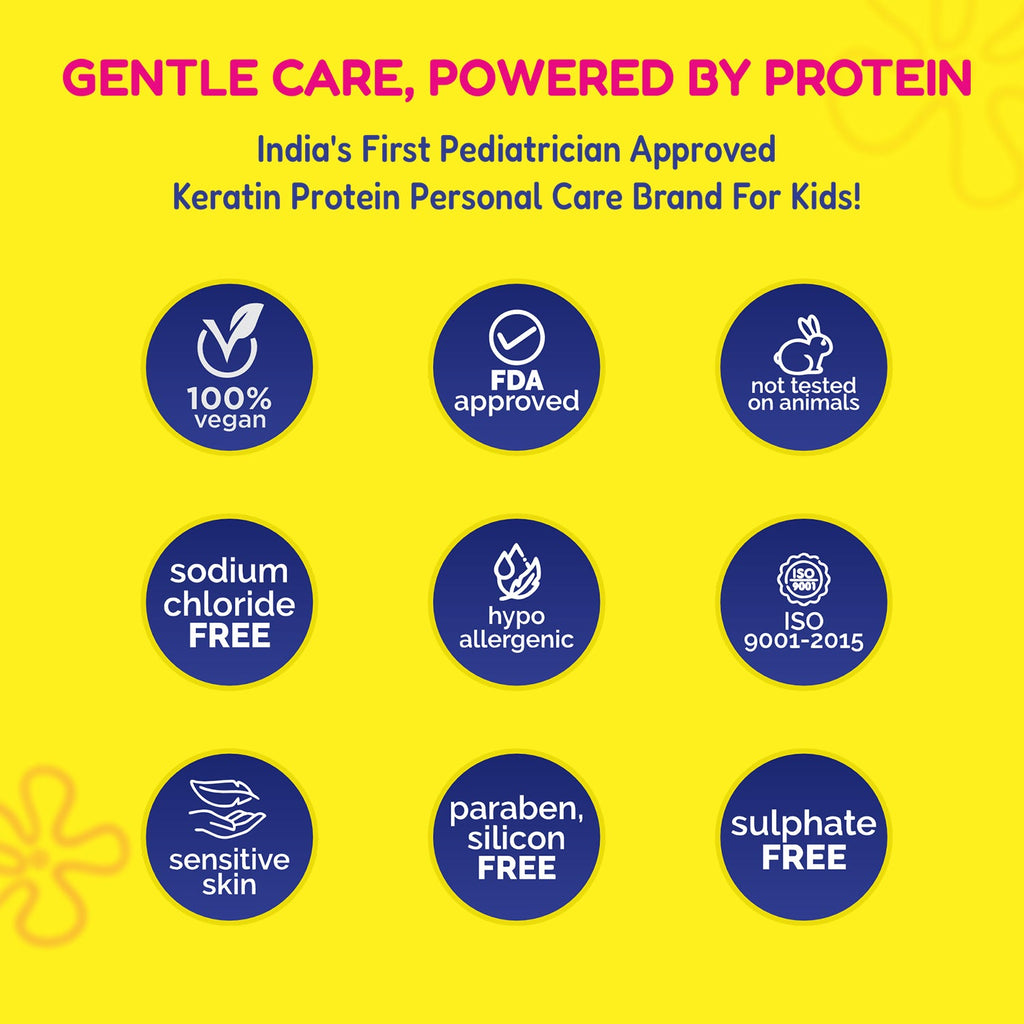 KT Kids Travel Body Care Set – SpongeBob Edition 🧸
