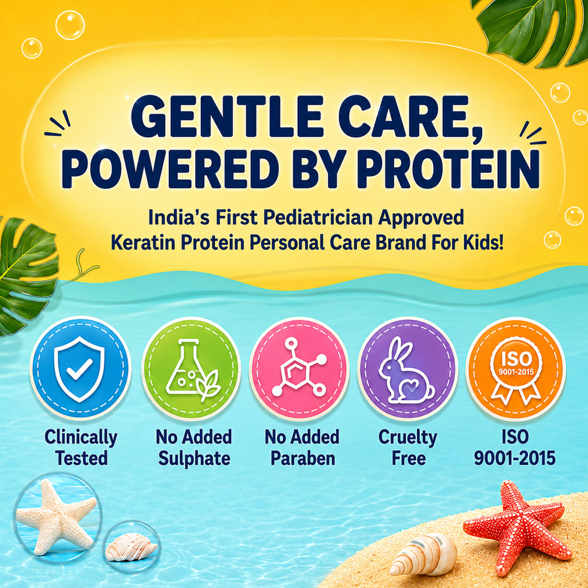 KT Kids SpongeBob Complete Body Care Gift Set for Kids