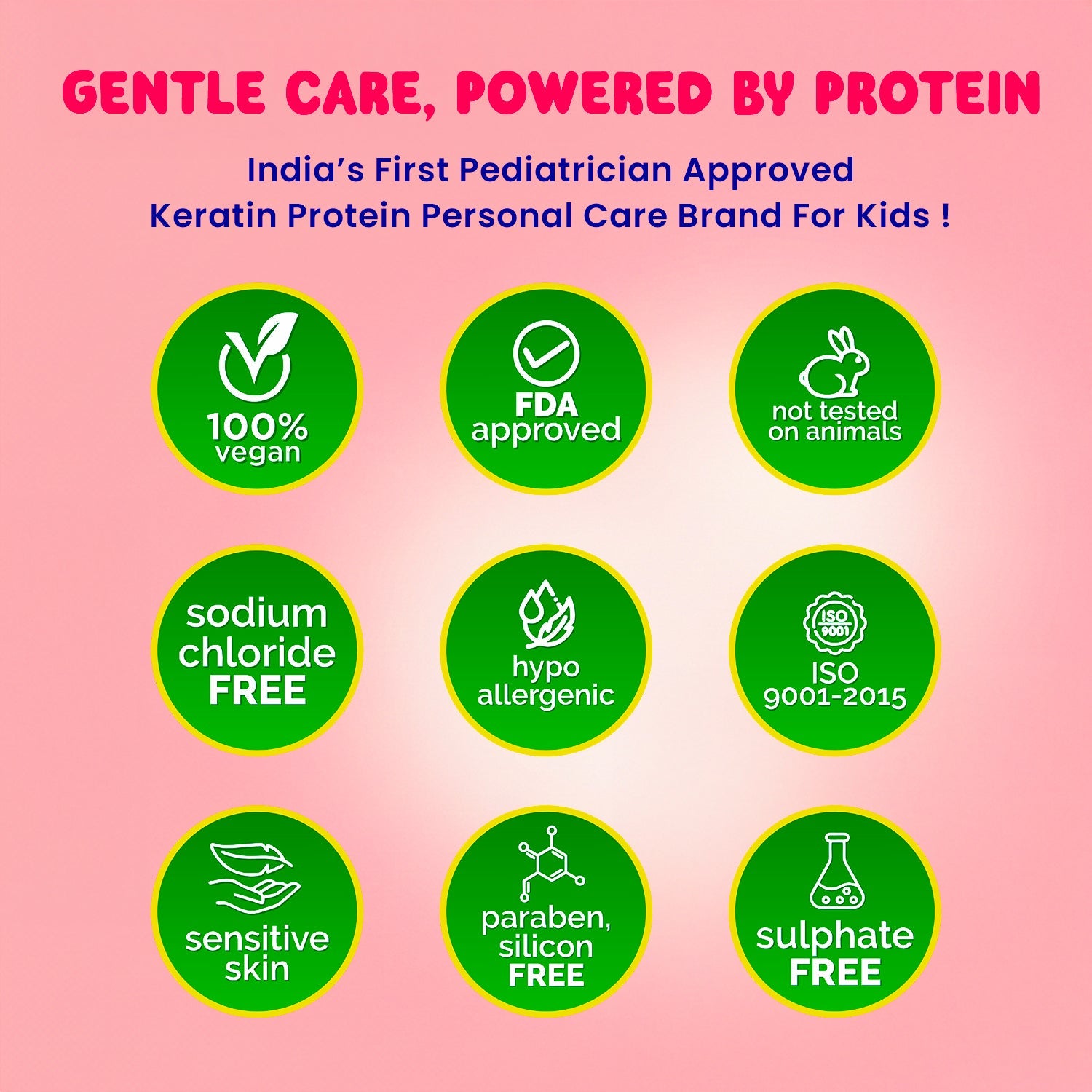 Peppa Pig Gentle Body Lotion | 200ml