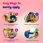 Peppa Pig Gentle Body Lotion | 200ml