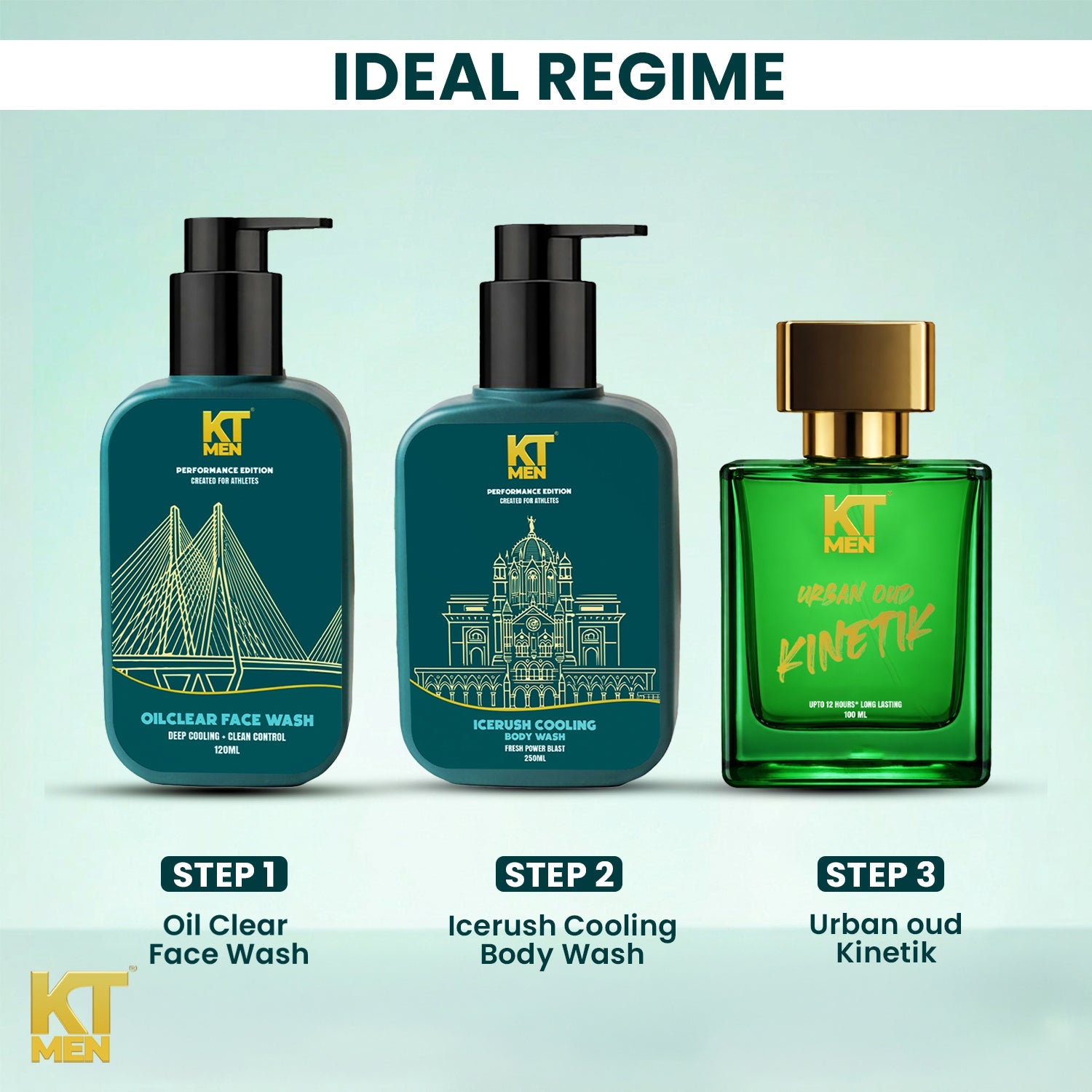 Body Wash Products For Men