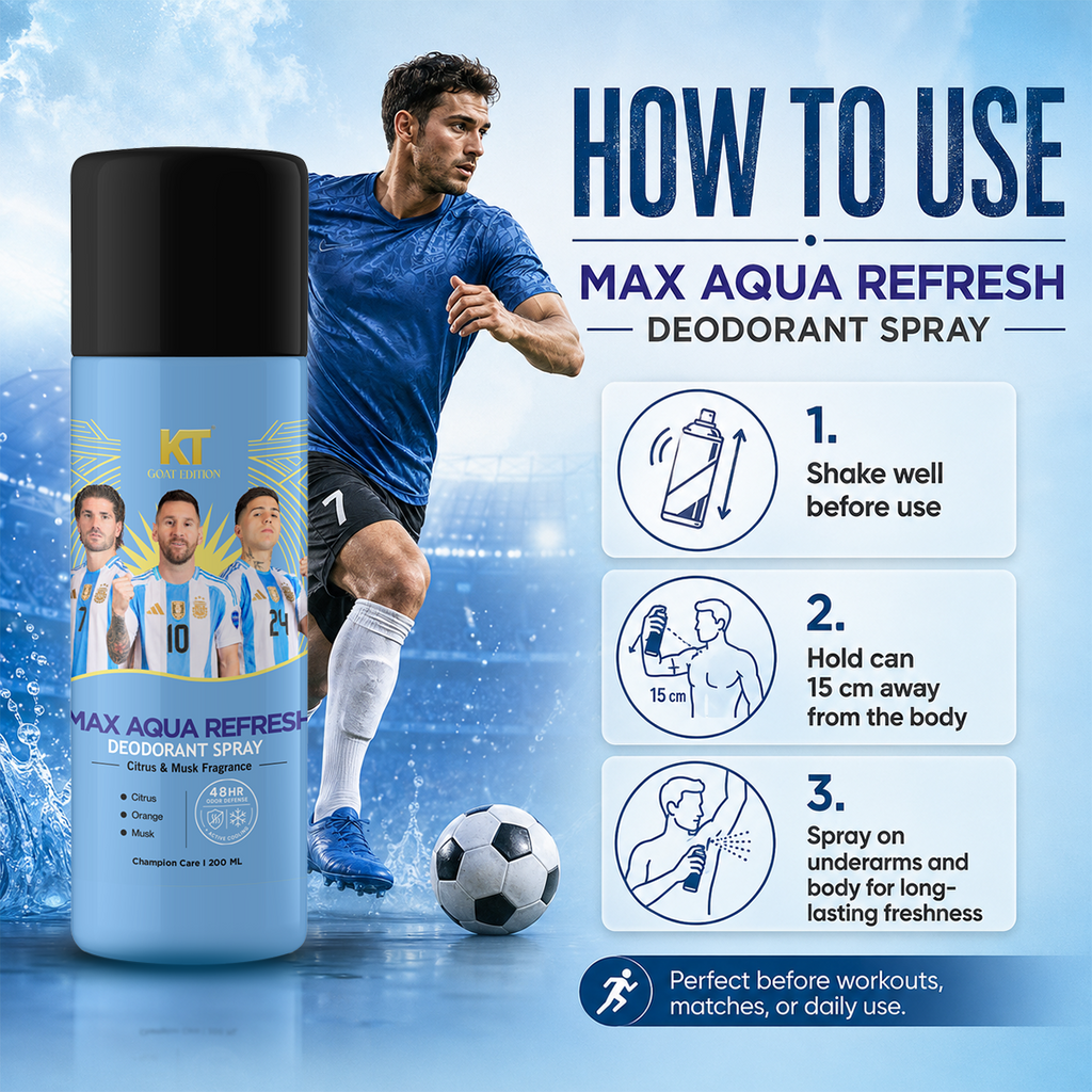 KT GOAT Edition Max Aqua Refresh Deodorant Spray | Citrus & Musk Fragrance | 48Hr Odor Defense | Long Lasting Freshness | 200ml