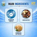 KT GOAT Edition Body Lotion For Muscle Recovery – Deep Hydration For Muscle Recovery (200 ML)