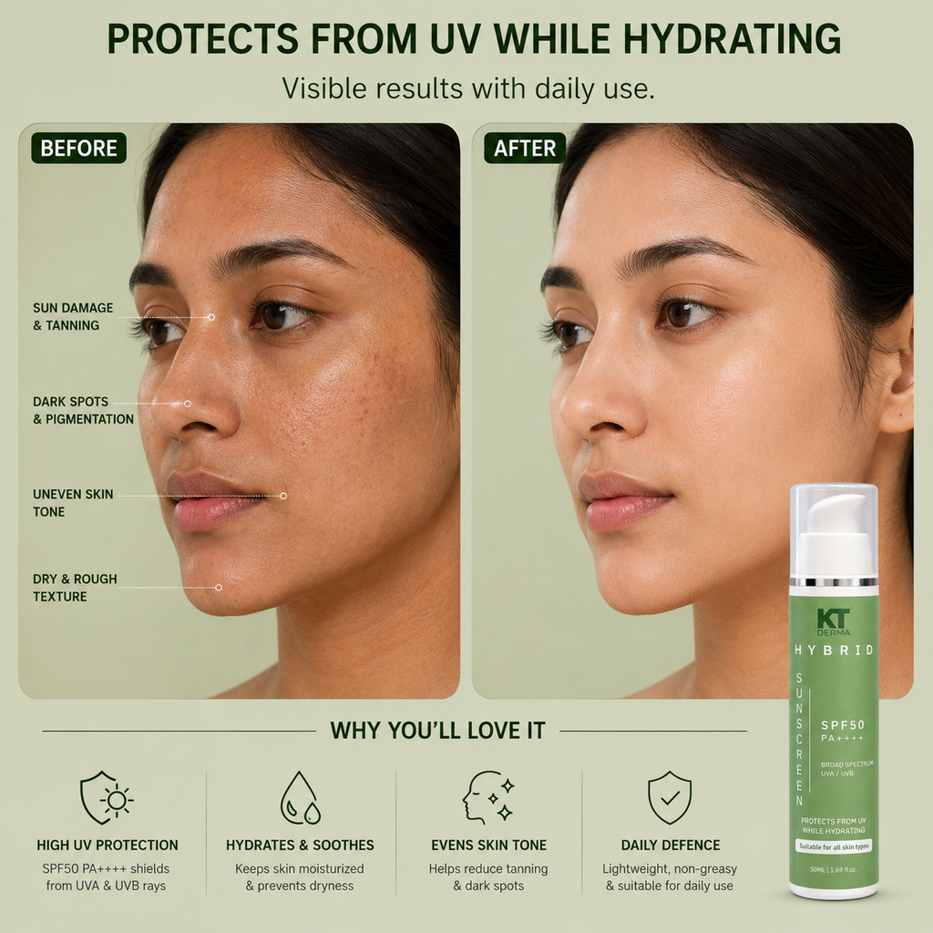 Korean Clinical Acne Reset Combo