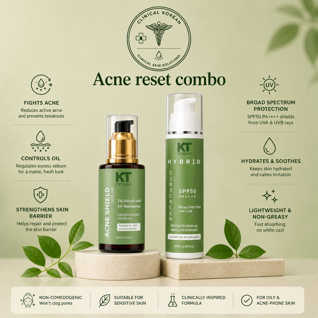 Korean Clinical Acne Reset Combo