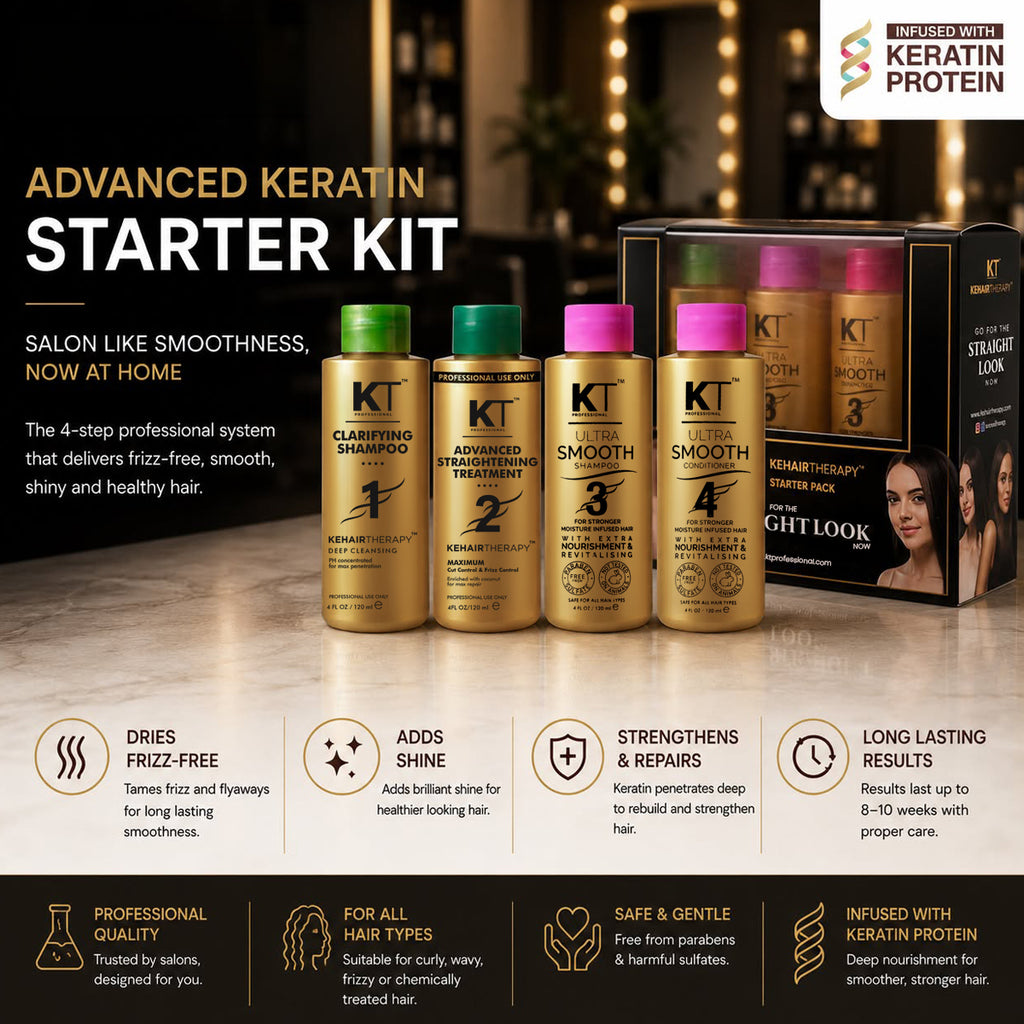 Advanced Keratin Straightening Starter Kit | At-Home | 480ml