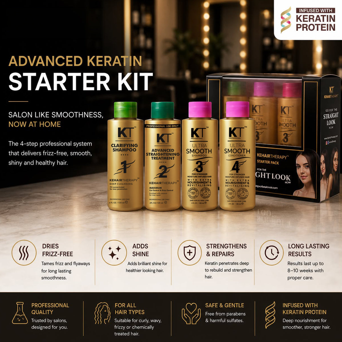 Advanced Keratin Straightening Starter Kit | At-Home | 480ml