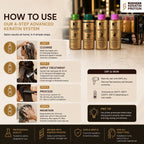 Advanced Keratin Straightening Starter Kit | At-Home | 480ml