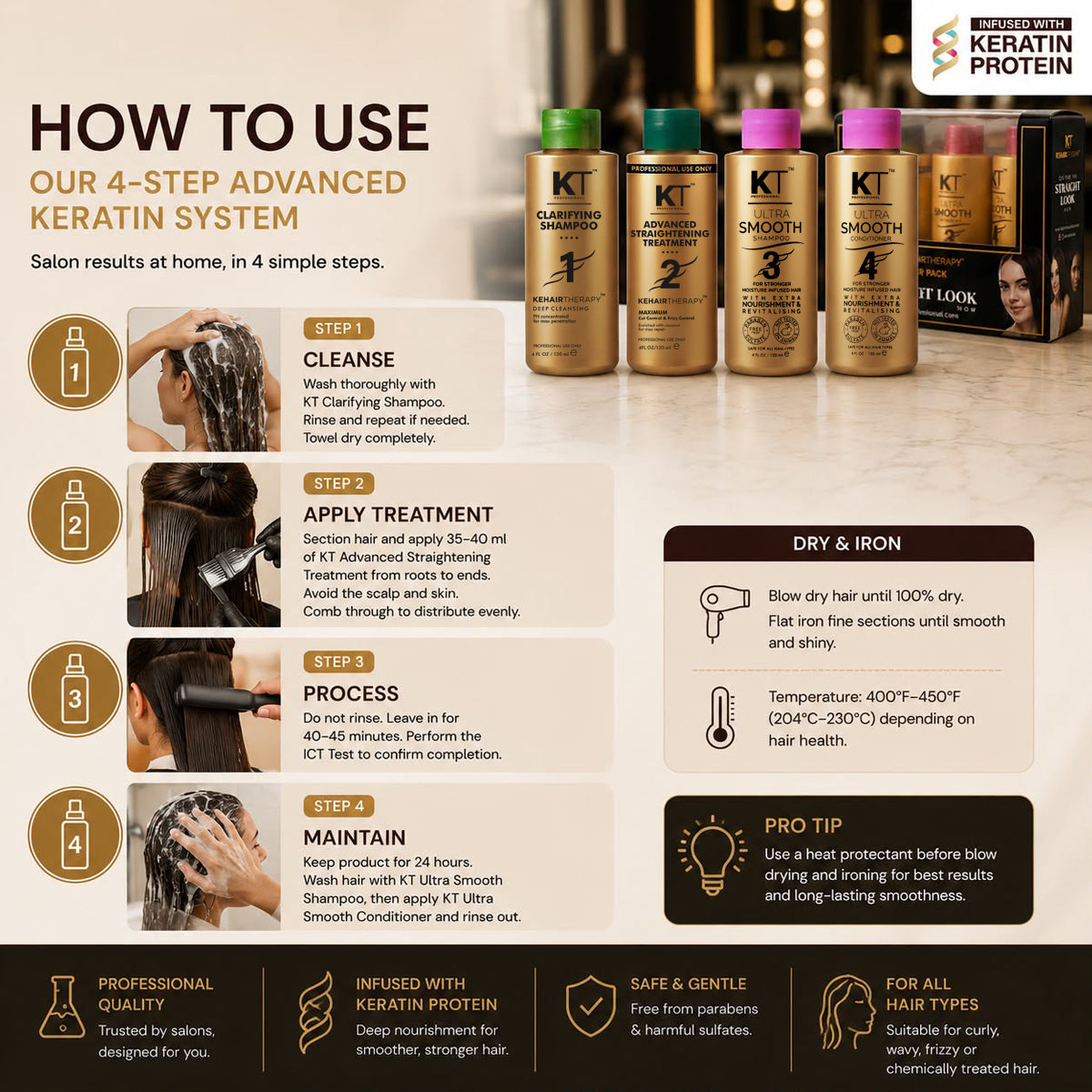 Advanced Keratin Straightening Starter Kit | At-Home | 480ml