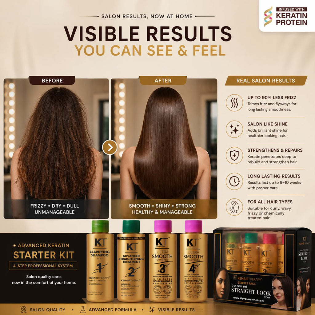 Advanced Keratin Straightening Starter Kit | At-Home | 480ml