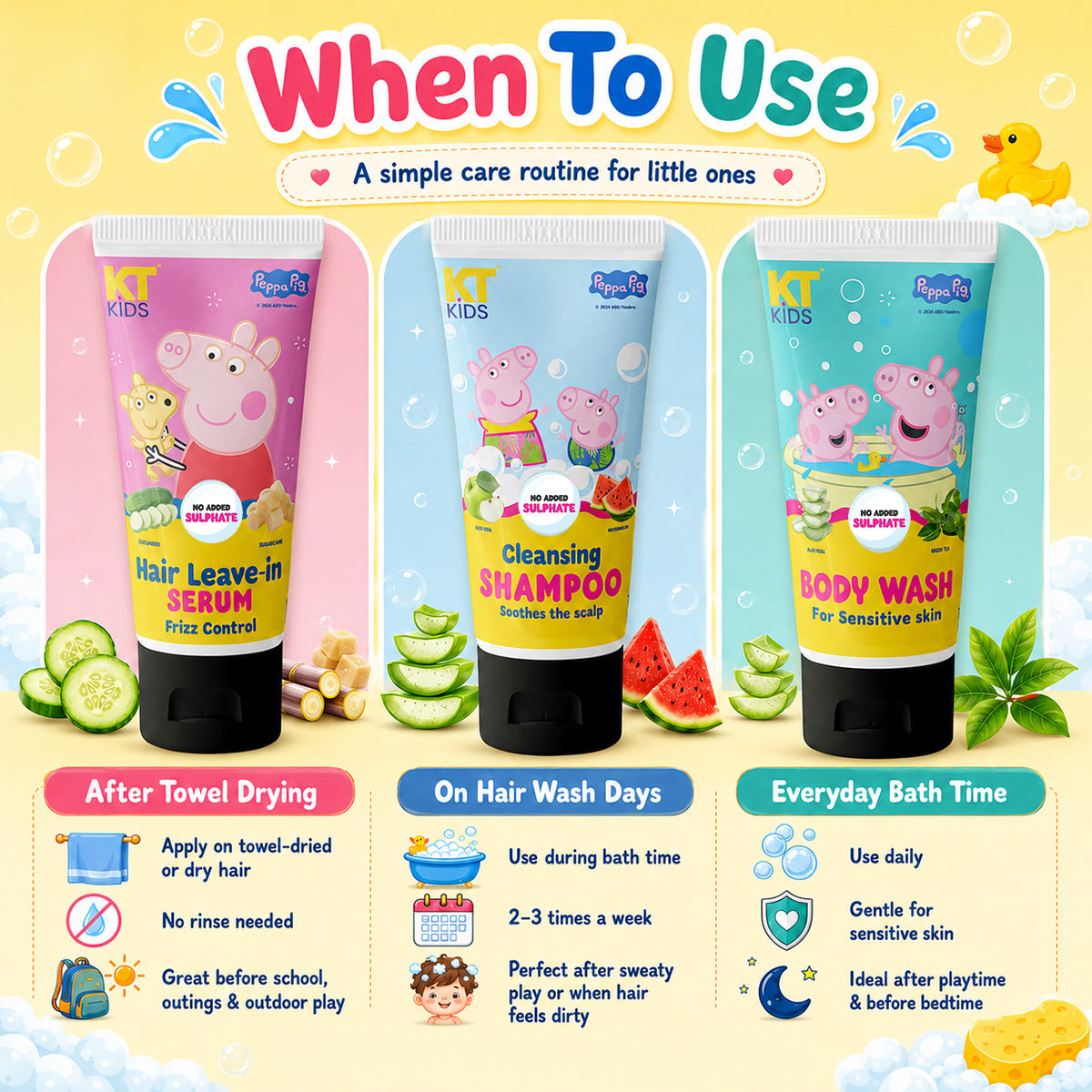 KT Kids x Peppa Pig Bath Time Gift Set | Shampoo, Body Wash & Hair Leave-In Serum