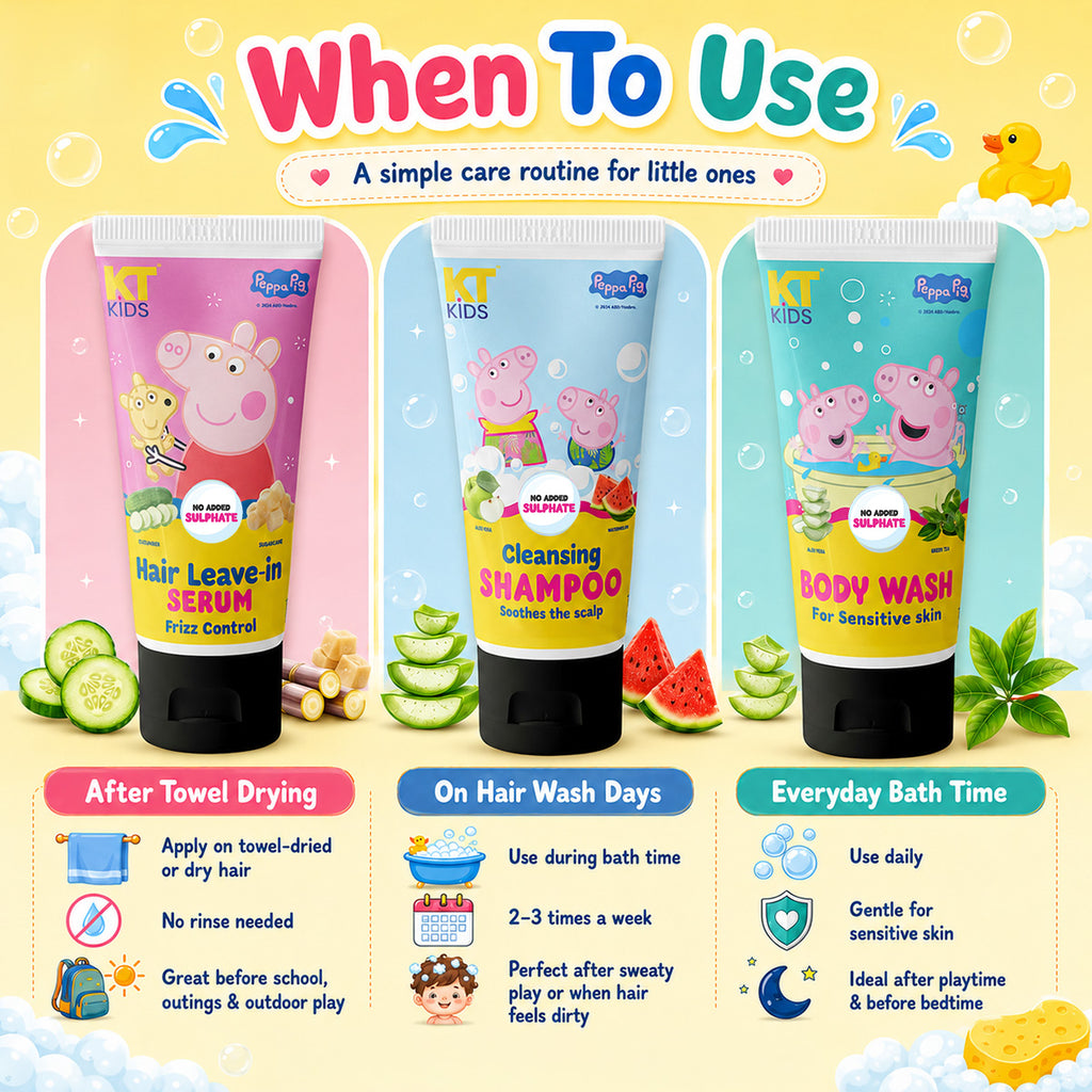 KT Kids x Peppa Pig Bath Time Gift Set | Shampoo, Body Wash & Hair Leave-In Serum