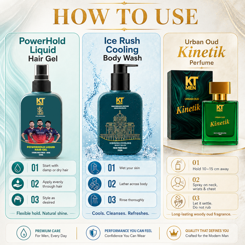 KT Men Champions Collection Gift Box | The Ultimate Grooming Trio for Champions