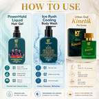 KT Men Champions Collection Gift Box | The Ultimate Grooming Trio for Champions