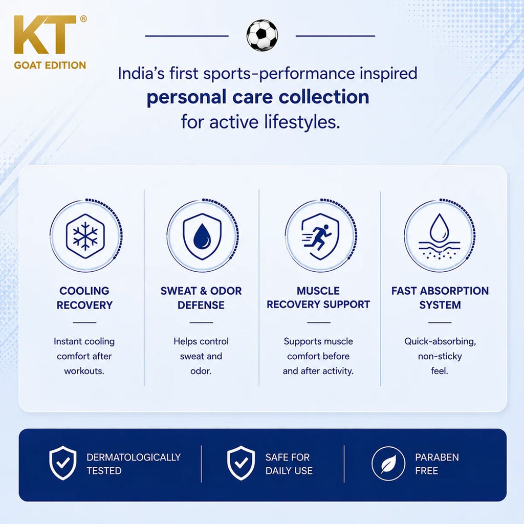 KT GOAT Edition Max Aqua Refresh Deodorant Spray | Citrus & Musk Fragrance | 48Hr Odor Defense | Long Lasting Freshness | 200ml