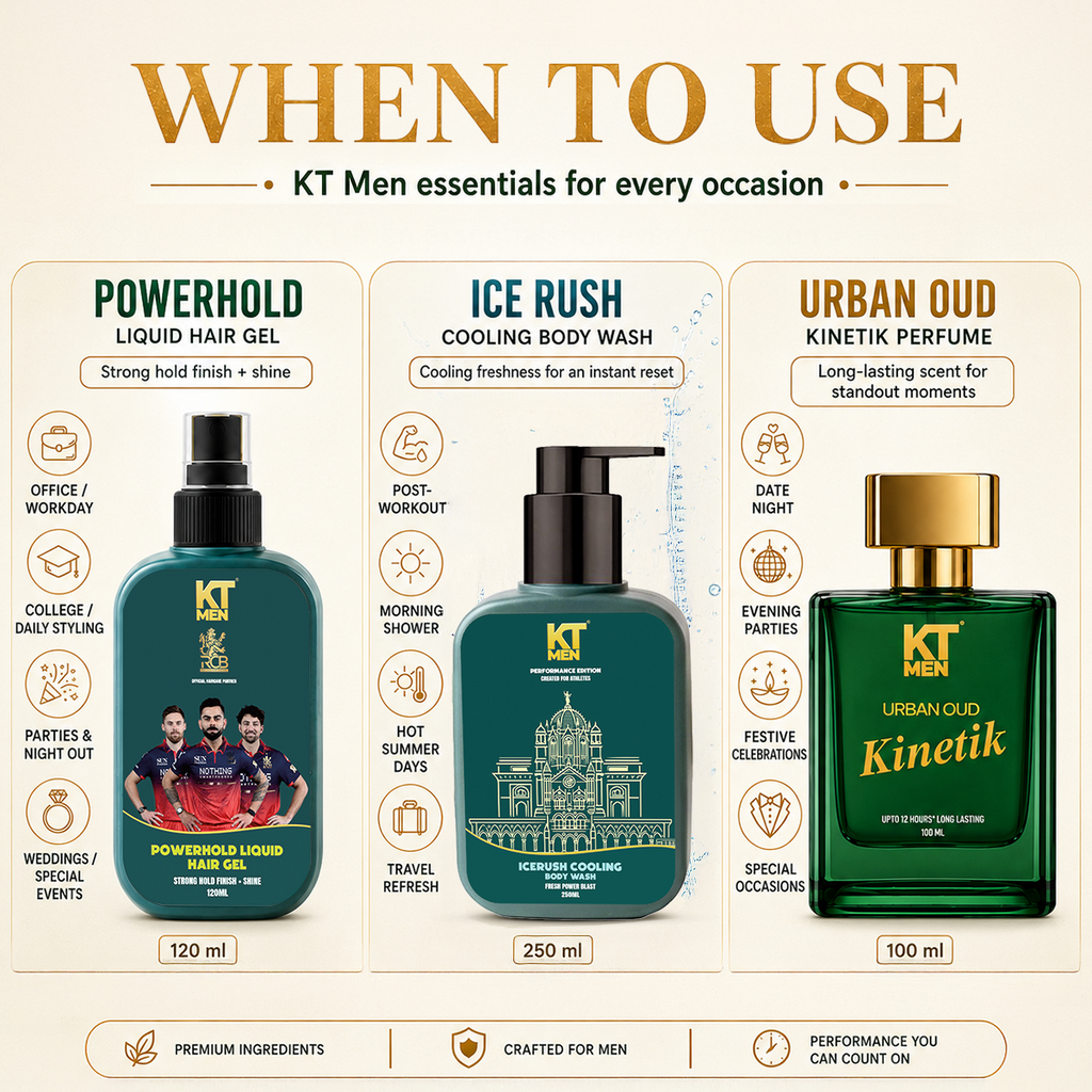 KT Men Champions Collection Gift Box | The Ultimate Grooming Trio for Champions