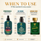 KT Men Champions Collection Gift Box | The Ultimate Grooming Trio for Champions