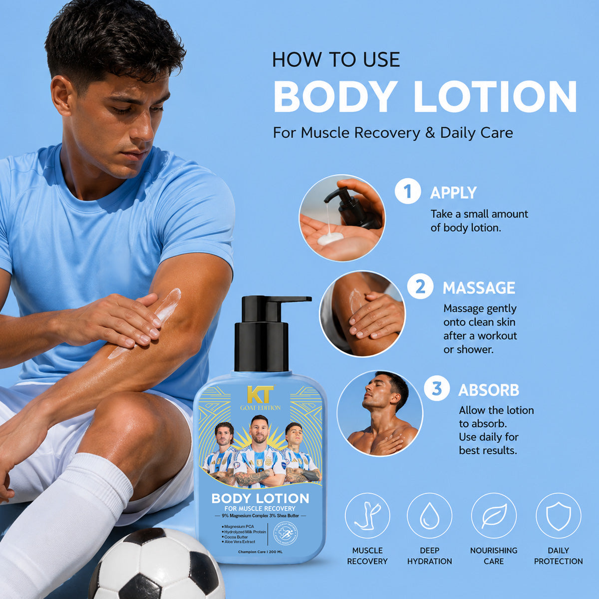 KT GOAT Edition Body Lotion For Muscle Recovery – Deep Hydration For Muscle Recovery (200 ML)