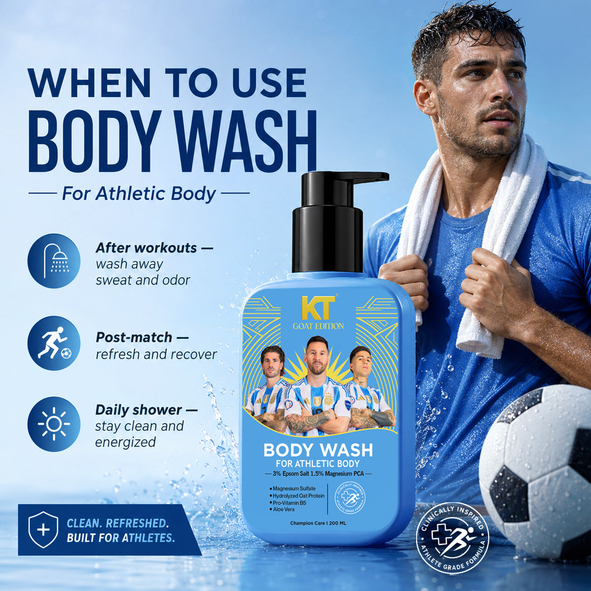 KT GOAT Edition Body Wash For Athletic Body – Relieves Body Fatigue & Post Workout Stress (200 ML)