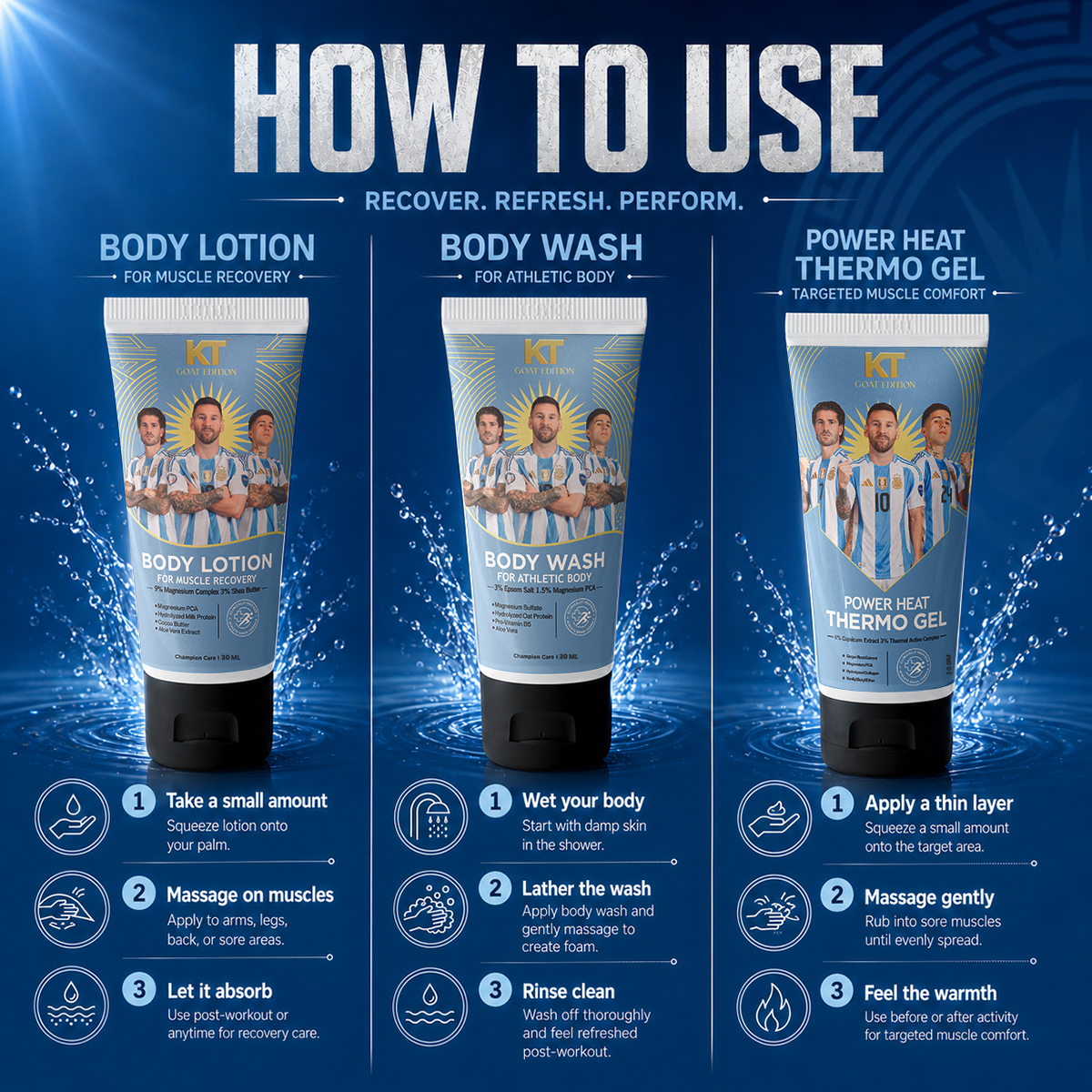KT GOAT Edition Athletic Recovery Gift Set | Thermo Gel, Body Wash & Body Lotion