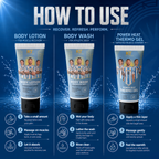KT GOAT Edition Athletic Recovery Gift Set | Thermo Gel, Body Wash & Body Lotion