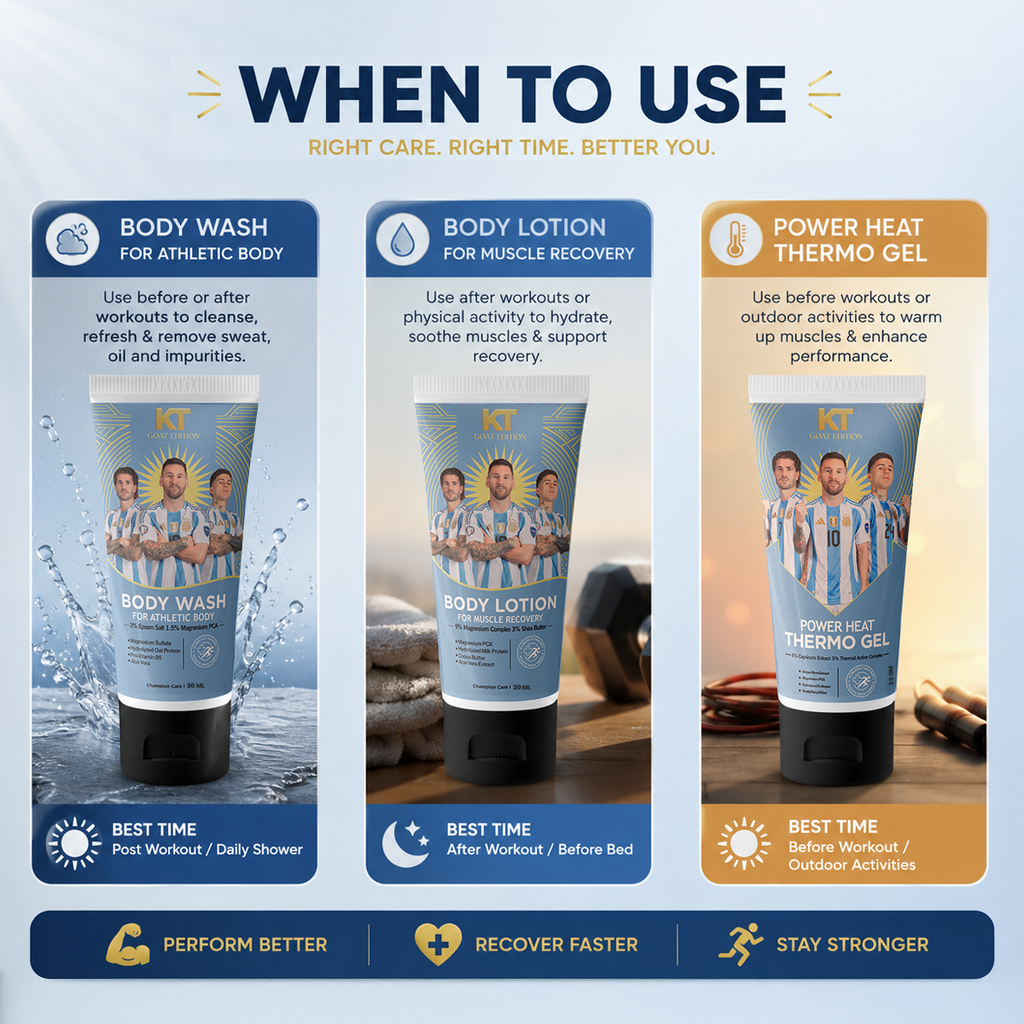 KT GOAT Edition Athletic Recovery Gift Set | Thermo Gel, Body Wash & Body Lotion