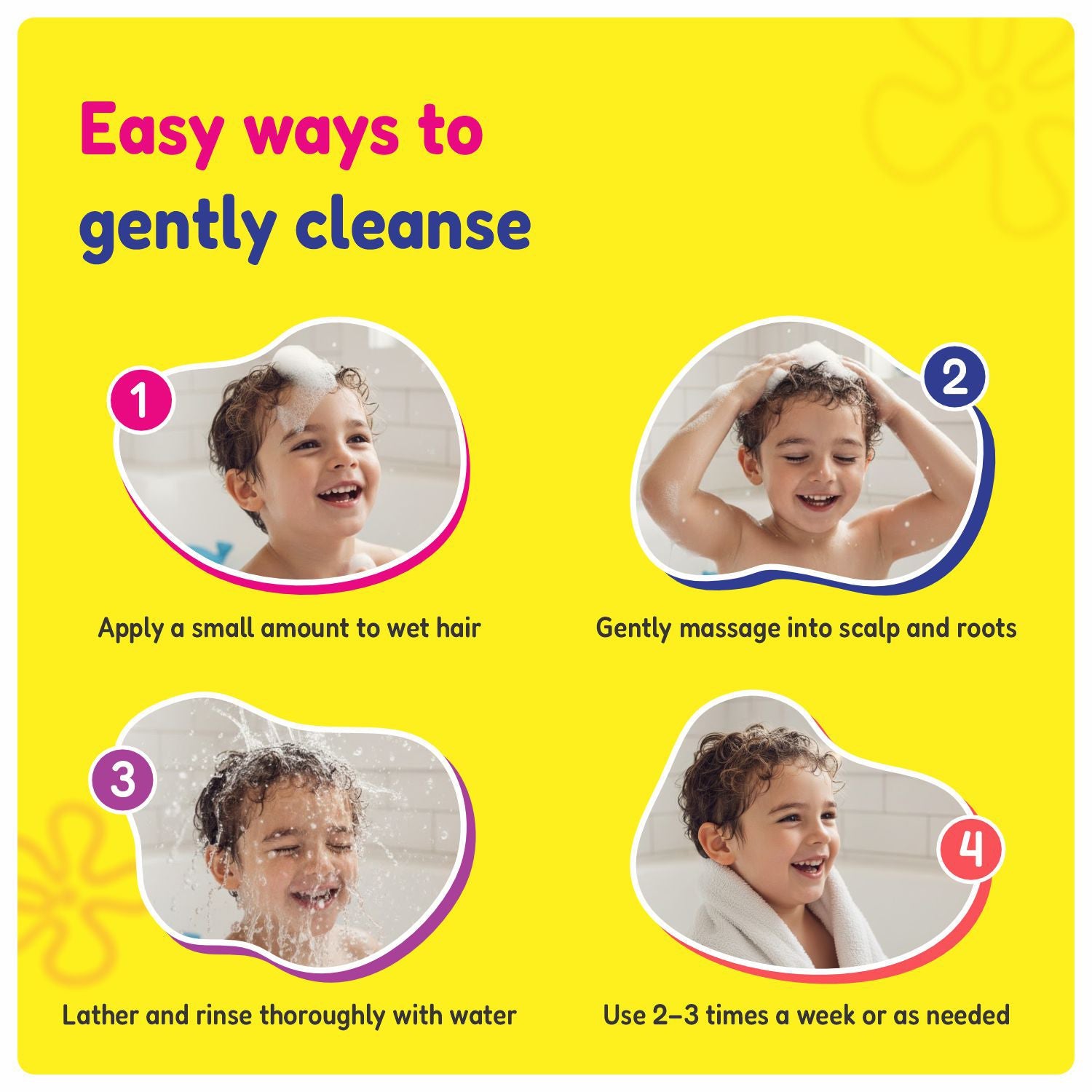 Kids Body Wash | 300ml