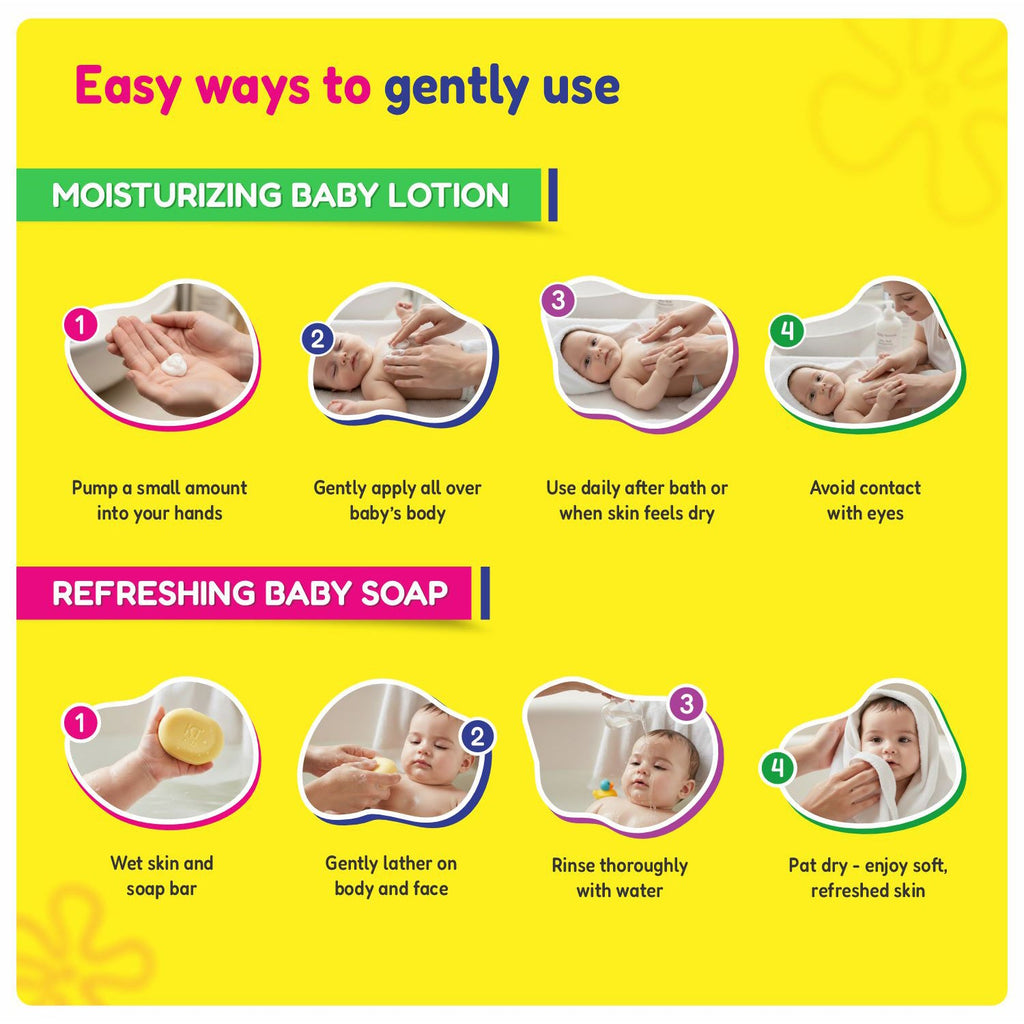 Soft Skin Combo | Refreshing Kids Soap + Moisturizing Kids Lotion