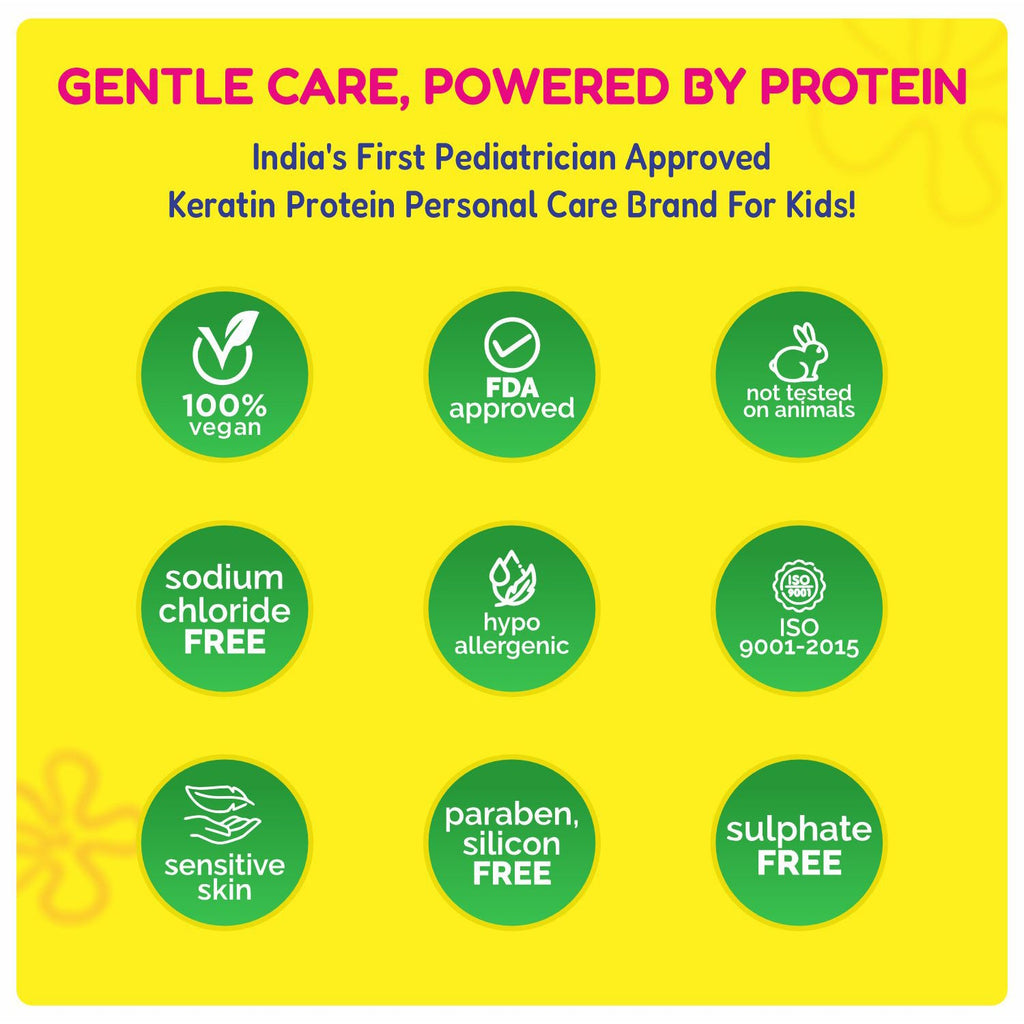 Soft Skin Combo | Refreshing Kids Soap + Moisturizing Kids Lotion