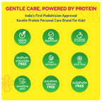 Gentle Body Care Combo | Soft Body Wash + Moisturizing Kids Lotion