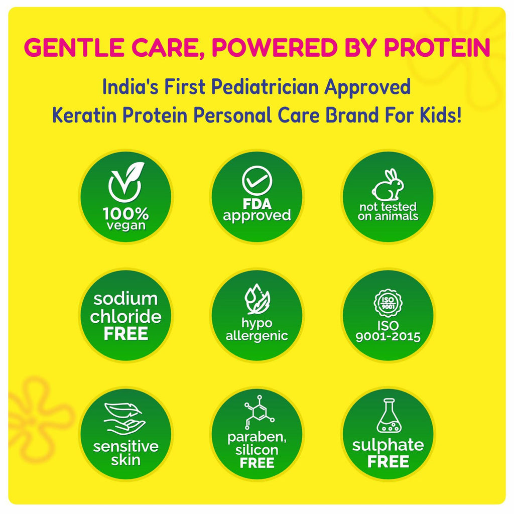 Kids Body Lotion | 300ml