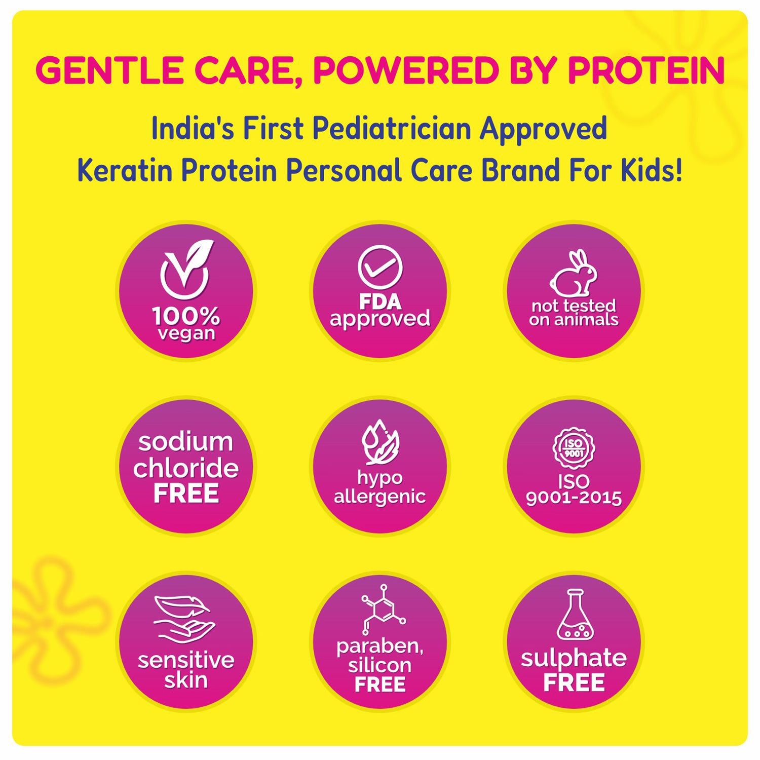 Kids Moisturizing Sunscreen Body Spray | SPF 25+ | 100ml