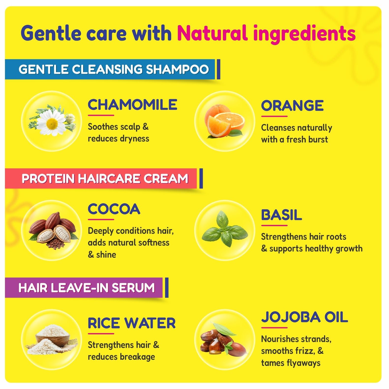 Haircare Trio Combo | Gentle Cleansing Shampoo Boys Age 3-7years + Conditioner / Protein Haircare Cream + Hair Leave-In Serum