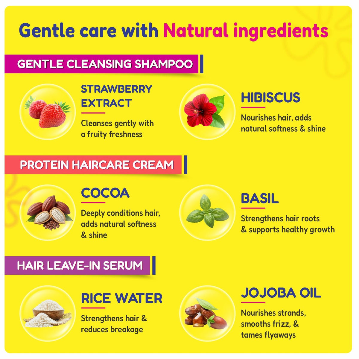 Haircare Trio Combo | Gentle Cleansing Shampoo Girls  Age 3-7 yrs + Conditioner / Protein Haircare Cream + Hair Leave-In Serum