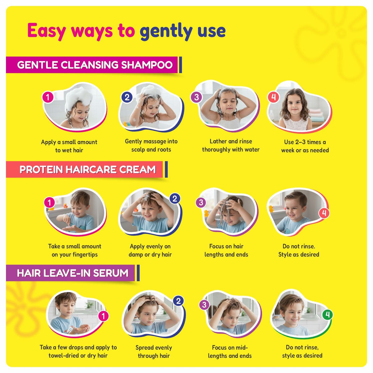 Haircare Trio Combo | Gentle Cleansing Shampoo Girls  Age 3-7 yrs + Conditioner / Protein Haircare Cream + Hair Leave-In Serum