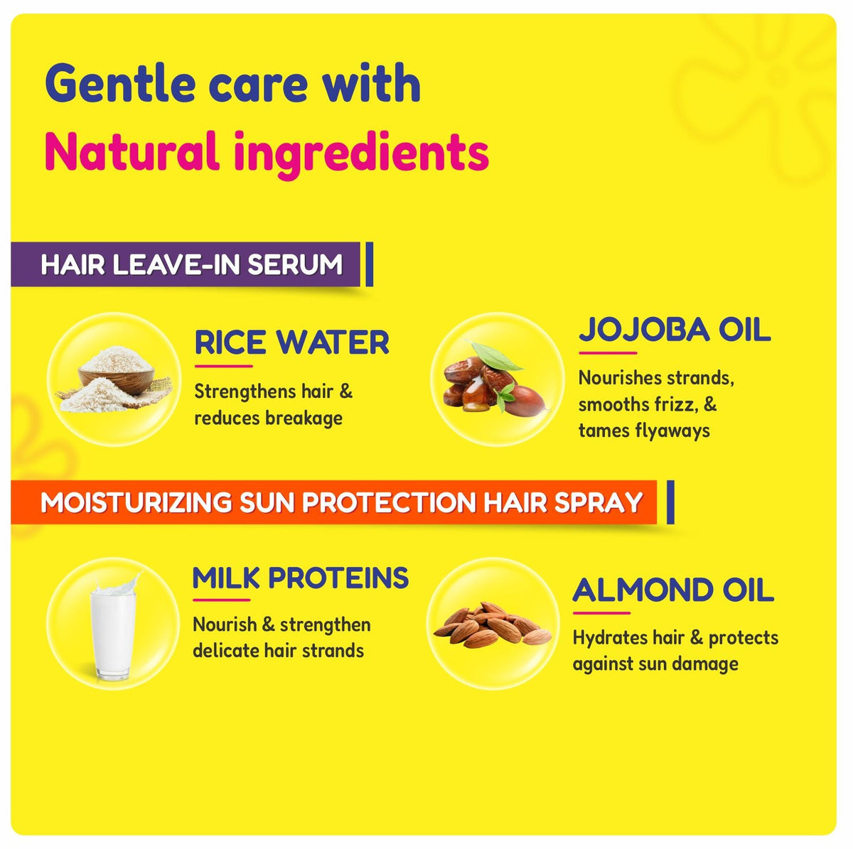 Hair Care Protection Combo | Hair Leave-In Serum + Moisturizing Sun Protection Hair Spray