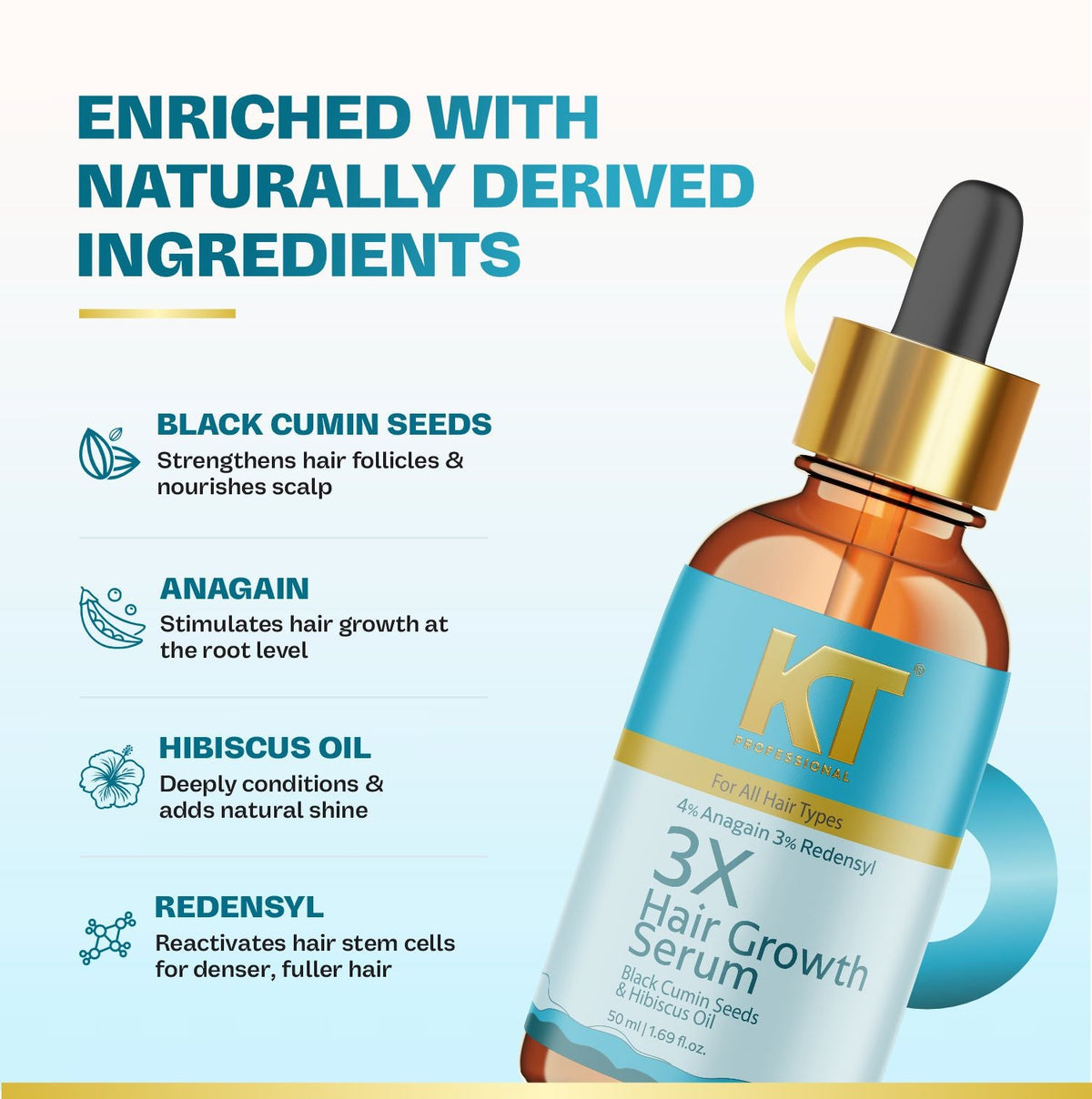 3X Hair Growth Serum | Boost Hair Growth, Strength & Density